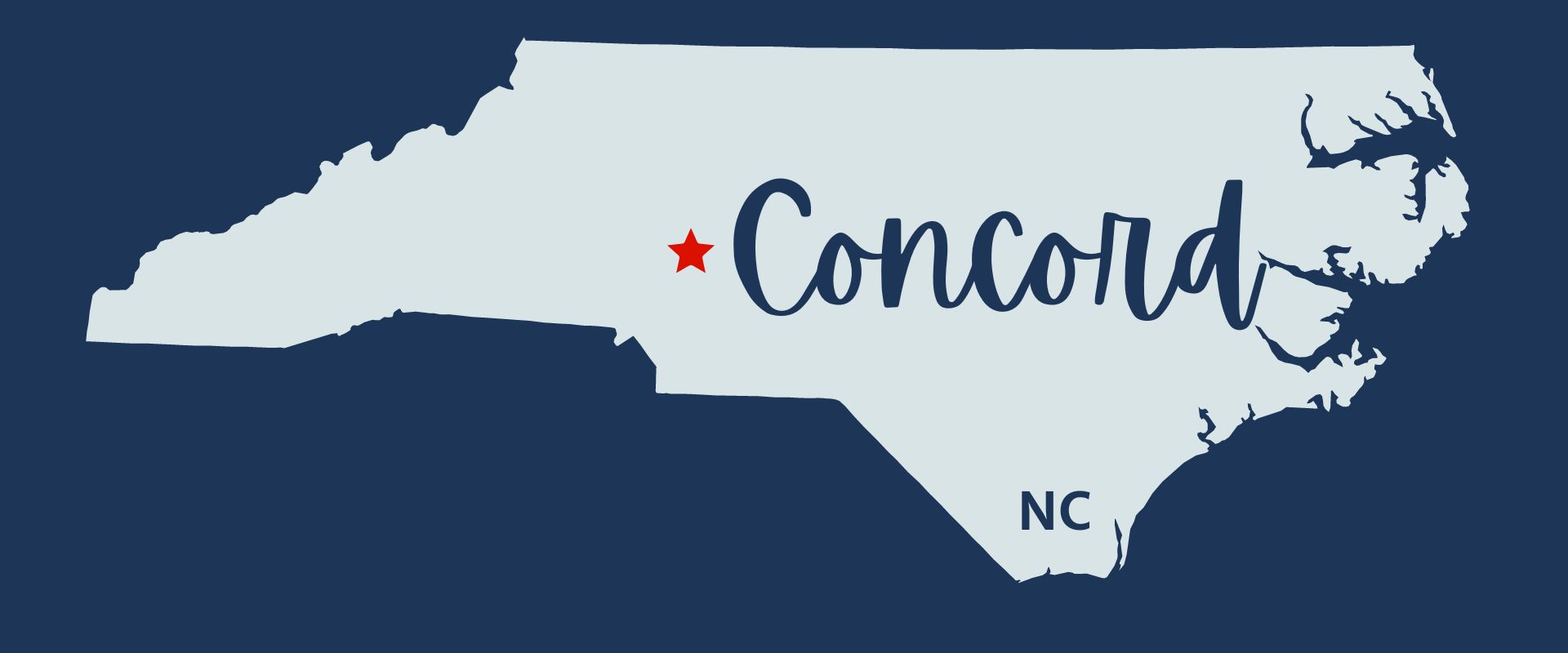 All about Concord, NC