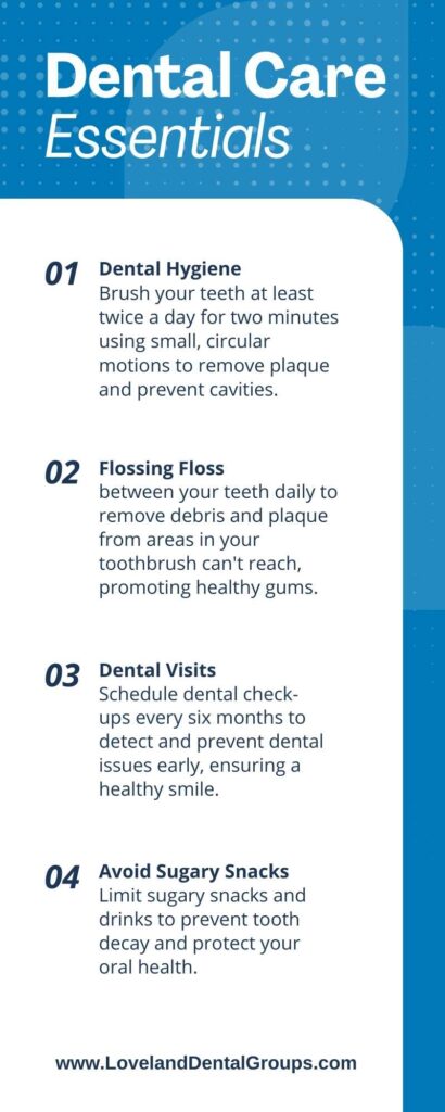 Dental Care Essentials Infographic Loveland Dental